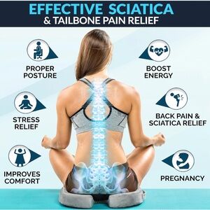 ComfiLife Sitting Cushion for Sciatic Pain Relief Gel & Memory Foam
